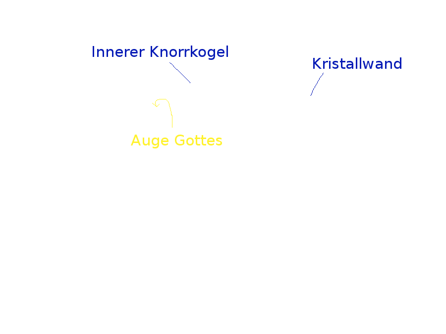 Het Gletscherschaupfad lag vanaf hier gezien verscholen achter een randje dus geen last van al die mensen daar