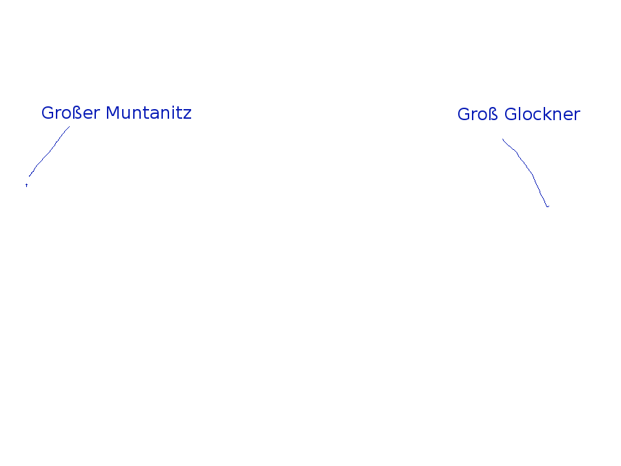 Top van de Kleiner Muntanitz