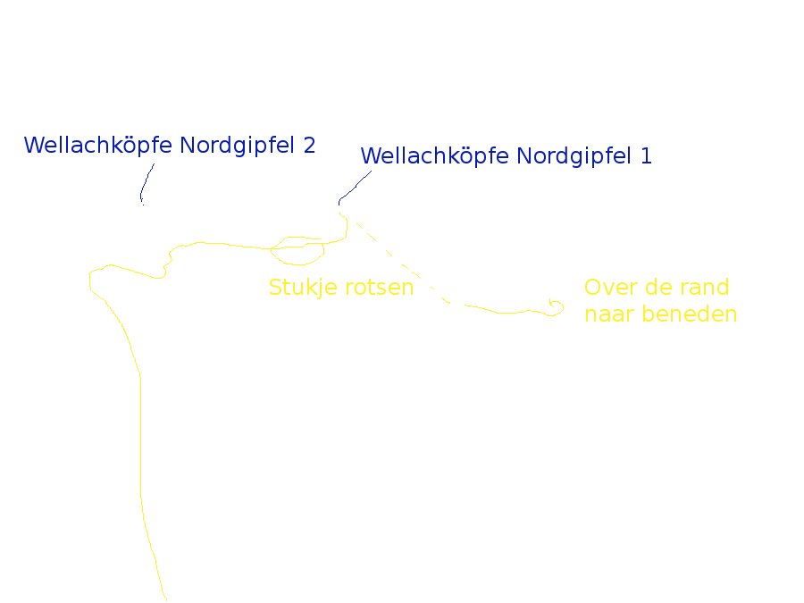 Dan weer terug over dezelfde weg
